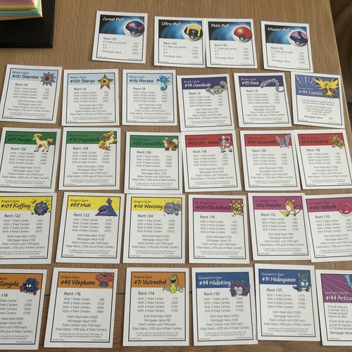 Pokemon monopoly collectors - pokemon,