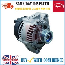 For Mg Mgf 2001-2002 1.8 Apec