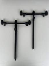 CYGNET 2 BANKSTICK SET WITH