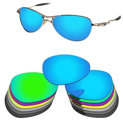 Lenslog polarized replacement - lenslog,