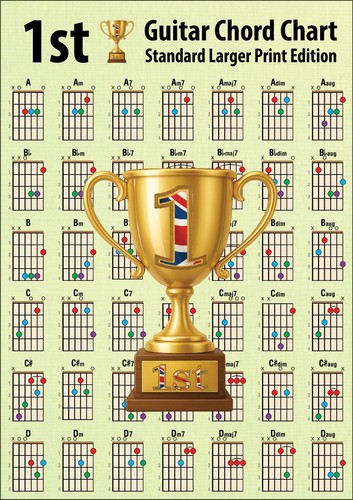 1st guitar chord - 1st,