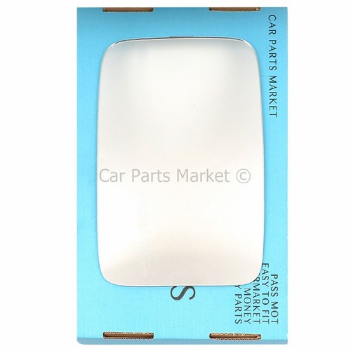 Right driver side - driver,
