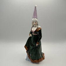 C. Thieme Dresden Antique