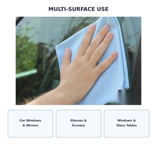 Microfibre glass cleaning - microfibre,