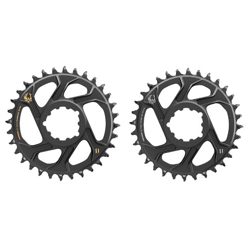 Sram sync direct - direct, mount