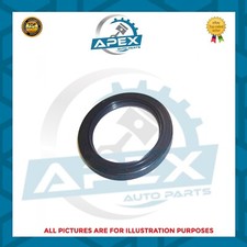 MERCEDES-BENZ CLASS E & S M113