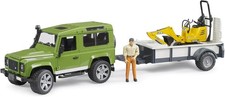 1:16 Land Rover Defender & JCB