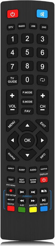 Replacement technika remote - replacement,