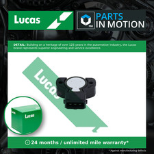 Accelerator Throttle Position