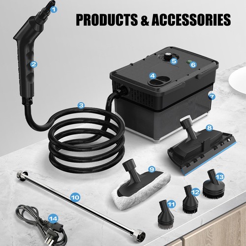 High temperature portable - temperature,