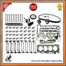 FOR PEUGEOT CITROEN DW10