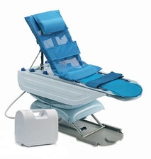 Mangar Surfer Bather with