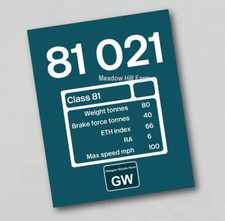 British Rail Class 81
