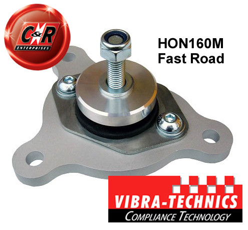 Fits civic type 05 - civic, r
