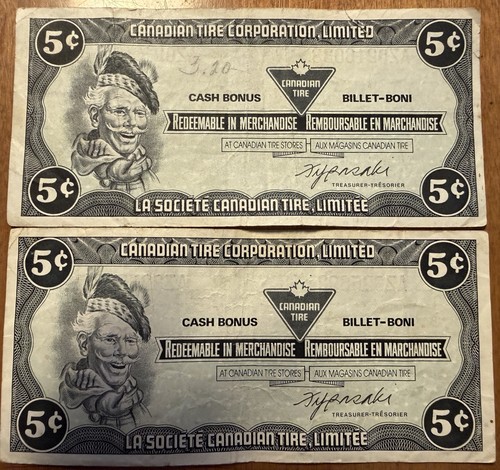 Canadian tire money 05c - canadian, 0.05c