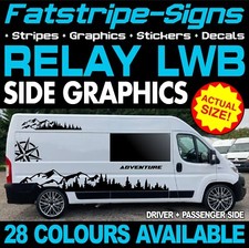 fits Citroen Relay Graphics