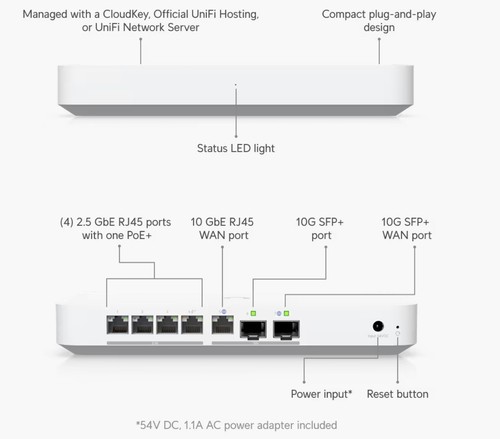 Ubiquiti uxg fiber unifi - ubiquiti, uxg-fiber