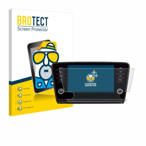 Anti glare screen protector - anti,