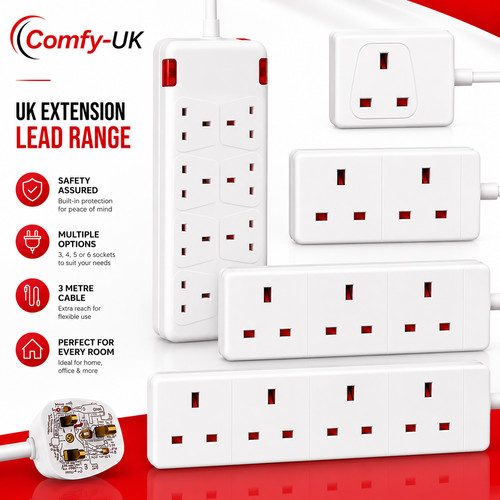Desiretech electric extension - electric,