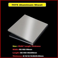 7075 Aluminum Alloy Sheet 7075