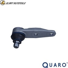 SUPPORT GUIDE JOINT QS6699/HQ
