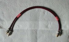 Black Rhodium Symphony 0.5m