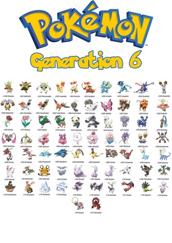 Pokemon full pokedex - pokemon,