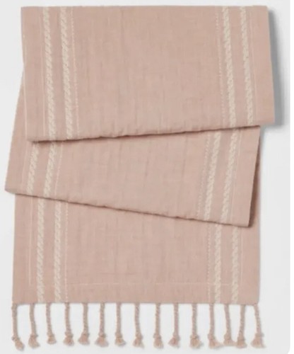 Target threshold coral - threshold, peach