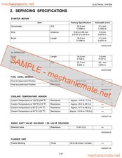 Kubota M105S Workshop, Service