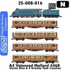 A4 MALLARD 4468 Garter Blue