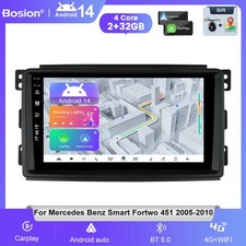 CarPlay For Mercedes Benz