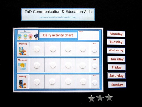 Daily activity chart adhd - -,