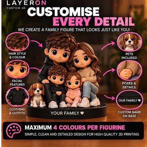 Custom family chibi figurine - family,