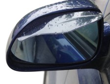 2X Exterior Mirror Wind And