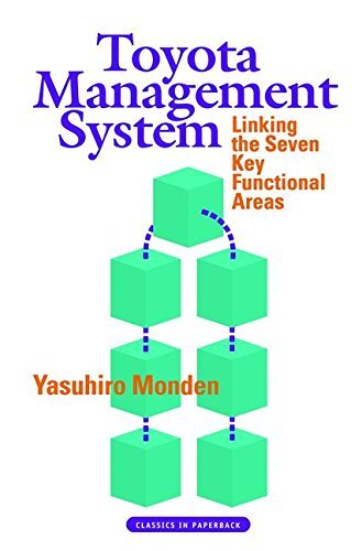 Toyota management system - toyota,