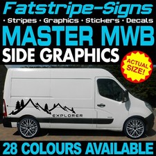 to fit RENAULT MASTER MWB L2