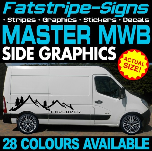 Fit renault master - fit,