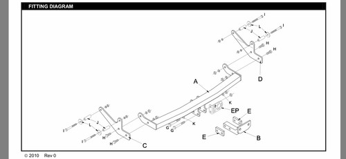 Pct rn4292a fixed - pct,