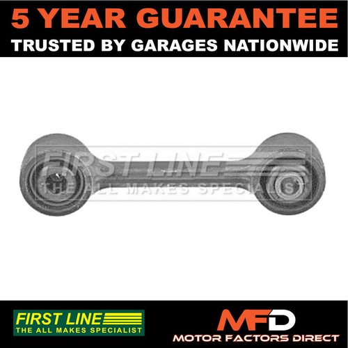 Fits bmw series 1982 - fits, 3