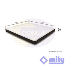 Fits Toyota Yaris 1999-2013