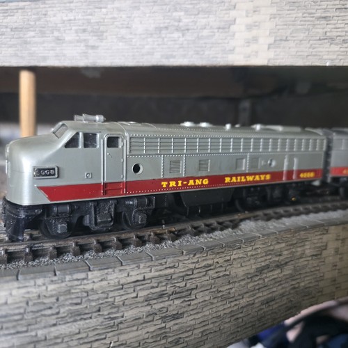 Gauge triangle - gauge,