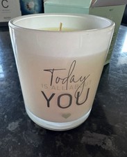 Next new candle today is - next, all