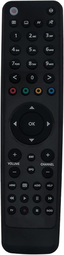 Vinabty remote control - vinabty,