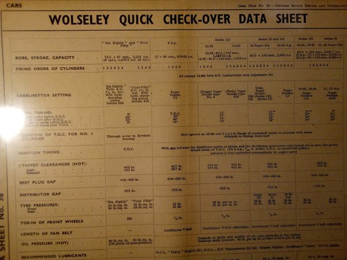 Wolseley six eighty - six, eighty,