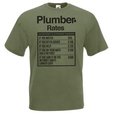 Adults plumber rates - plumber,