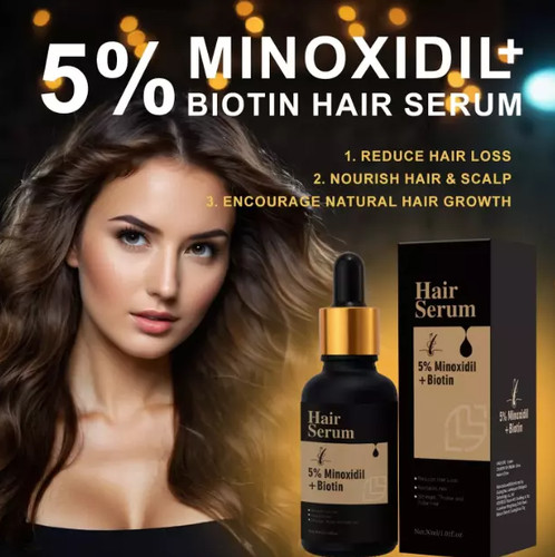 Minoxidil biotin for hair - for,