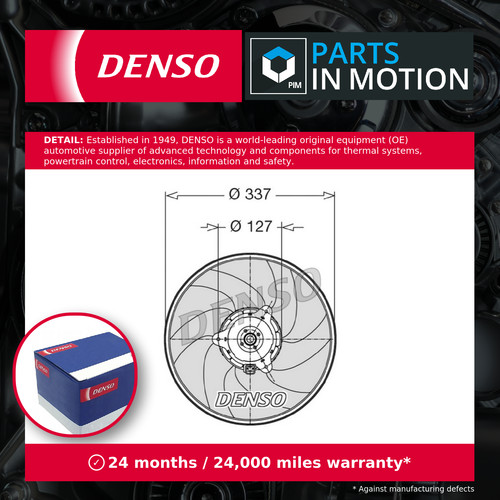 Radiator fan fits peugeot - fits, 406