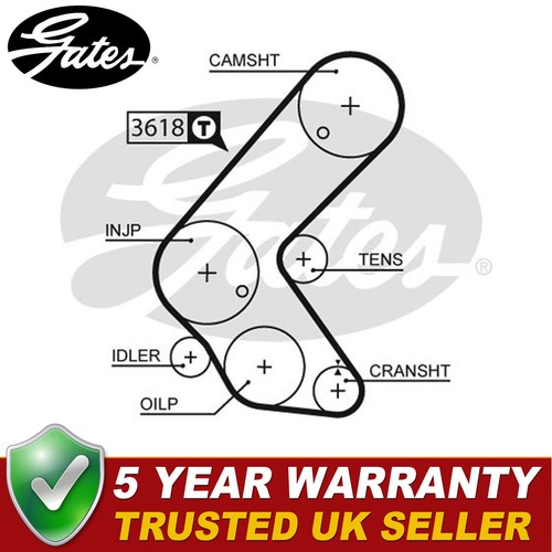 Gates timing cam belt - timing,