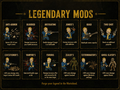 Fallout star legendary - 3,