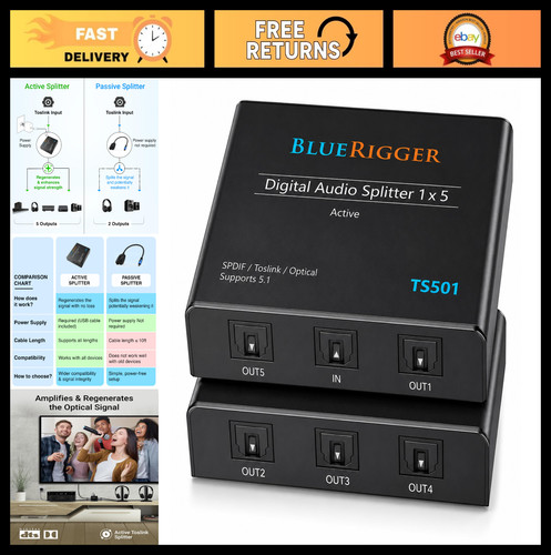 Digital optical audio splitter - digital,